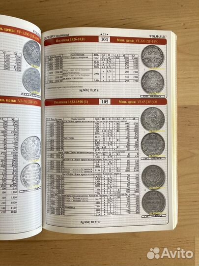 Каталог российских монет