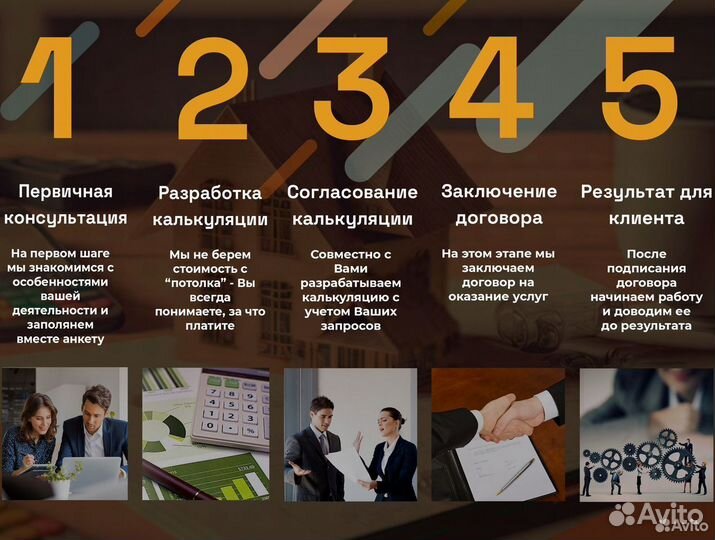 Юрист для бизнеса / Консультации и сопровождение