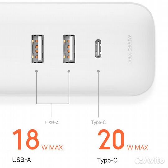 Удлинитель Xiaomi Mi Power Strip 20W 2A1C 1.8m