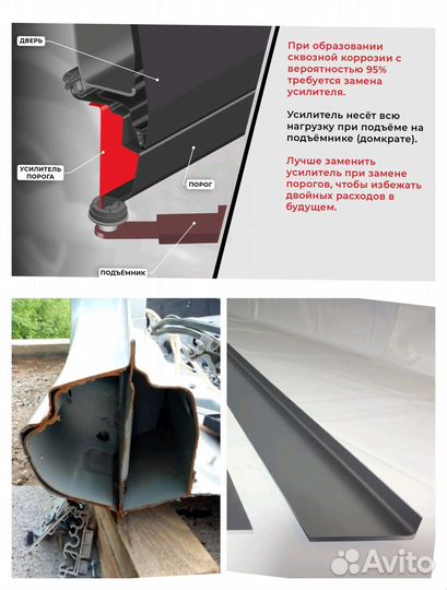 Ремонтный короб порога для LADA Priora