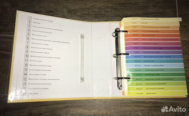 Домашняя медицинская энциклопедия