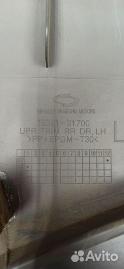 Обшивка Карта двери Nissan almera classic B10 Лев