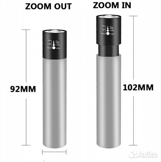 Фонарик светодиодный