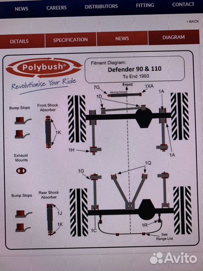 Сайлент-блоки Land Rover Defender Discovery 1