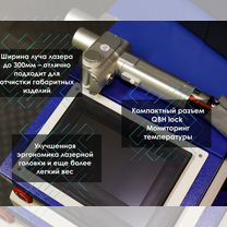 Аппарат лазерной чистки 1500Вт 32с, Москва