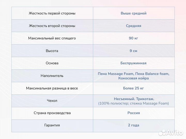 Матрас Новый Relmas Cocos Roll 9