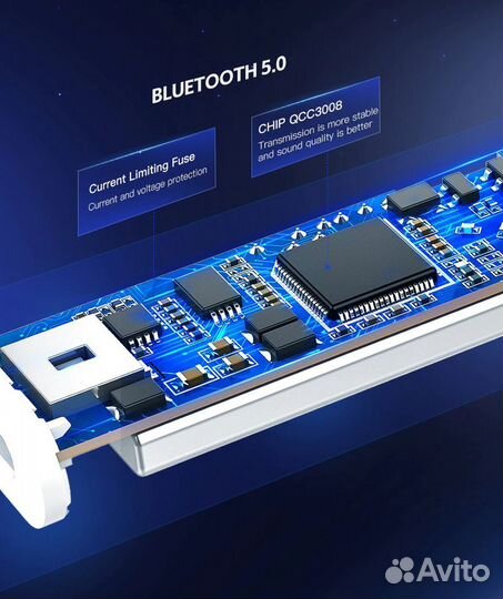 Bluetooth приемники Ugreen CM110 (5.0, Aptx LL)