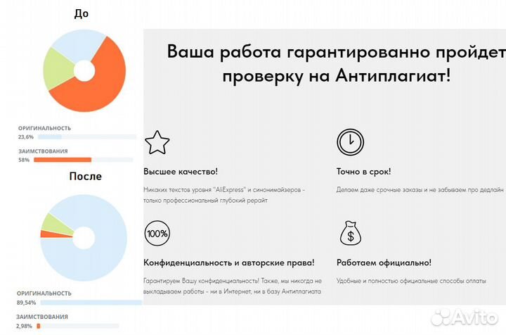 Рерайт, повышение оригинальности