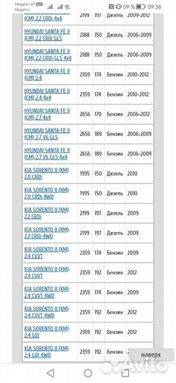 Стойки стабилизатора Hyundai Santa Fe и тд