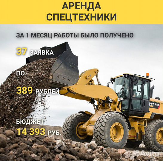 Яндекс Директ, Контекстная Реклама, Создание Сайта