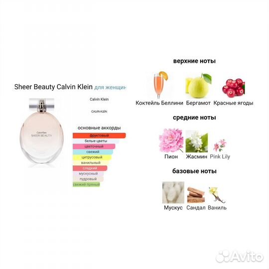 Парфюм на распив (отливанты) Celvin Klein