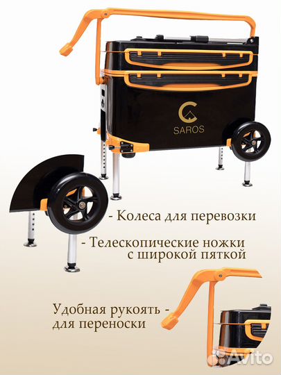 Рыболовный ящик