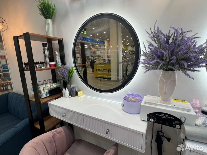 Продажа готового бизнеса