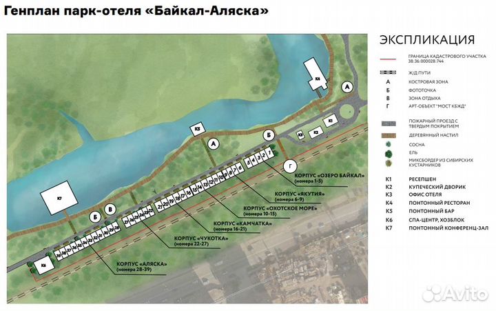 Доля в туристическом ресторане