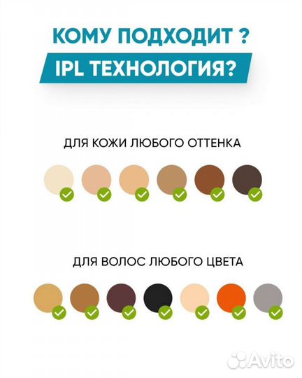 Фотоэпилятор безлимитный iLuminage Beauty Израиль