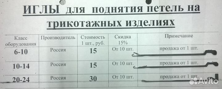 Иглы для вязальных машин