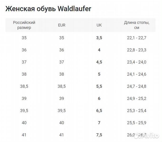 Туфли женские 37 размер новые натуральная кожа