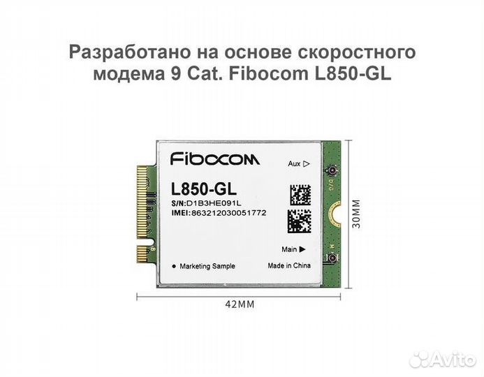 Переходник Vertell 4G + Fibocom L850 + Sim подарок