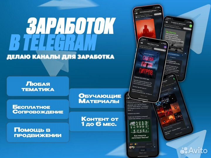 Ведение - Продвижение Телеграм канала