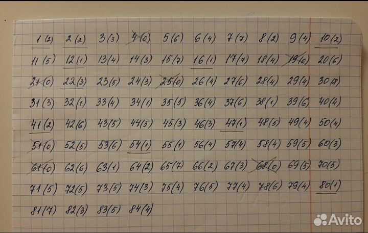 Карточки Гадкий Я3