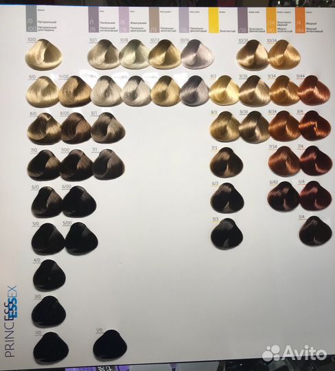 Краска для волос Estel Princess Essex
