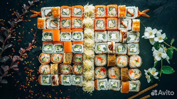 Инвестиции в сеть ресторанов по доставке суши