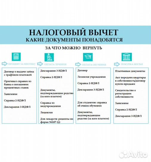 Заполнение декларации 3-ндфл Налоговый консультант
