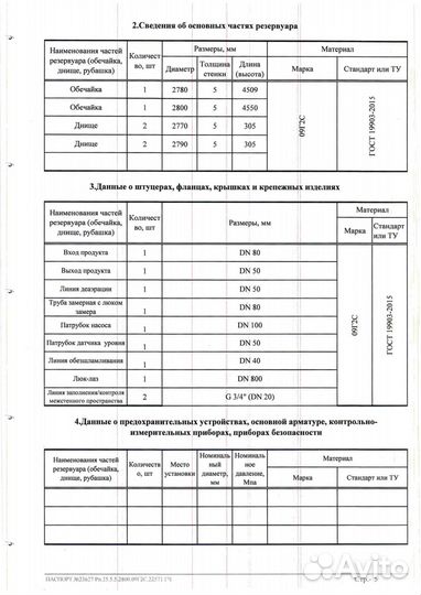 Емкость 25 куб.(м3) двустенная