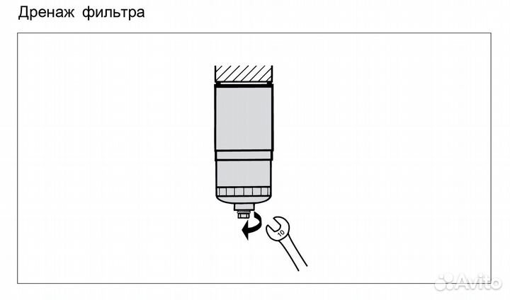 Фильтр-Сепаратор топливный WS180, 180 л/ч