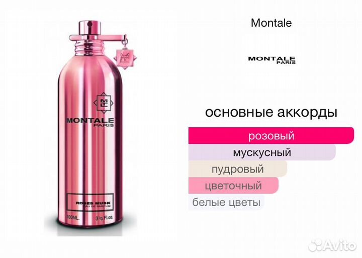 Montale Roses Musk Оригинал Распив