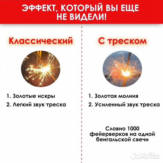 Бенгальская свеча Бенгальский огонь JFB04cr