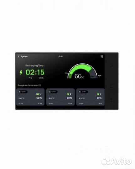 Консоль EcoFlow Power Kit Новая