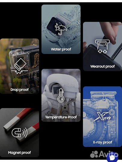 Samsung PRO Endurance 256GB MicroSD 2022