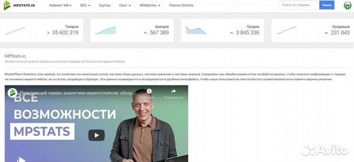Mpstats доступ складчина (мпстатс)