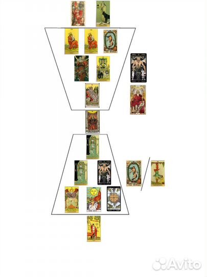 Нумерология