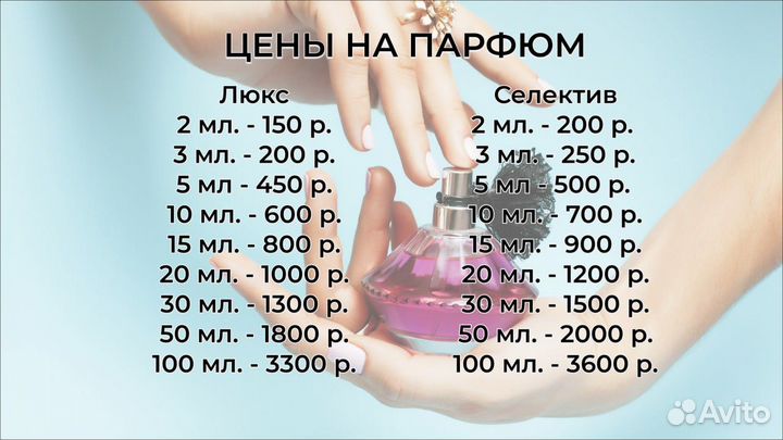 Масляный парфюм