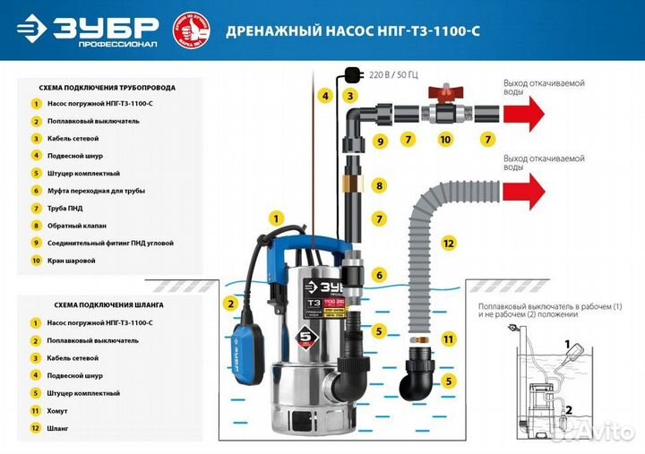 Нпг-Т3-1100-С Насос Т3 погружной, зубр Профессиона