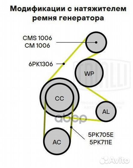 Ролик привод. ремня для а/м Ford Focus II (05)