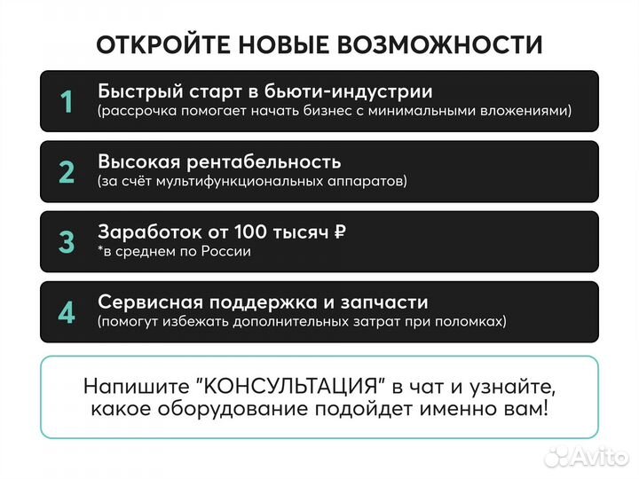 Аппарат для лазерной эпиляции бесплатное обучение