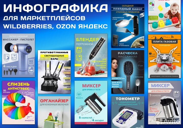 Инфографика для маркеплейсов