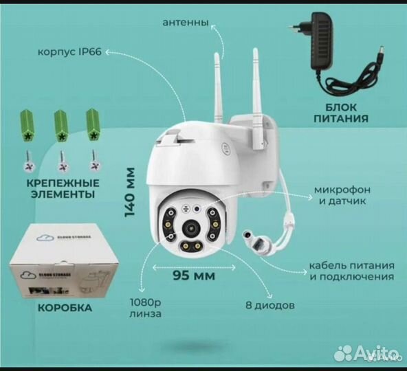 Камера видеонаблюдения wifi
