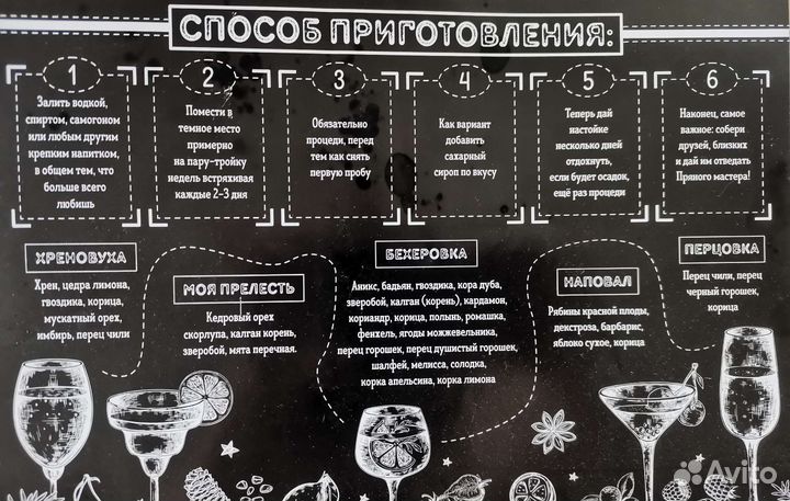 Набор для приготовления настоек