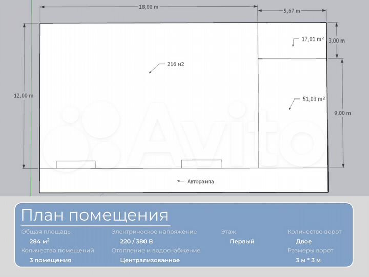 Склад, 284 м²