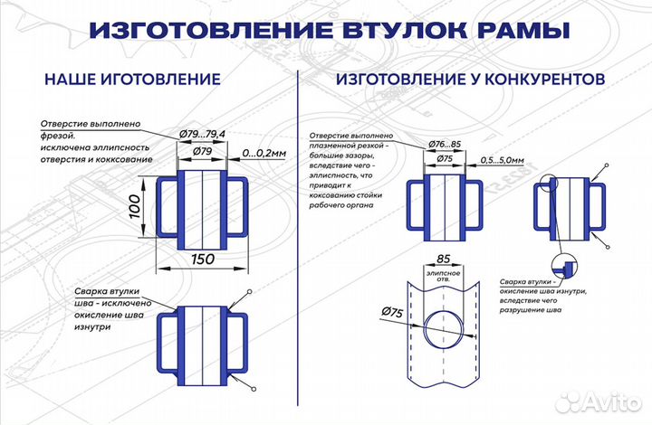 Борона Агроспецмаш БД-62П, 2024