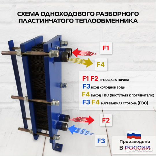 Теплообменник SN04-25 для гвс 71кВт