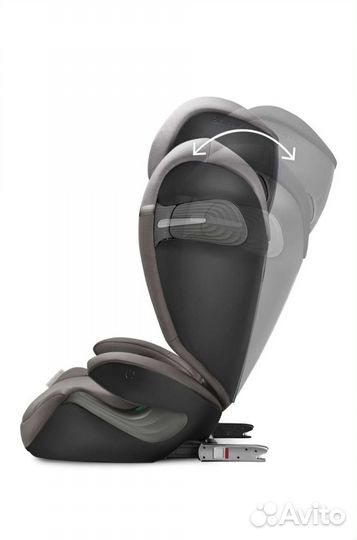 Новое детское автокресло Cybex Solution S i-Fix