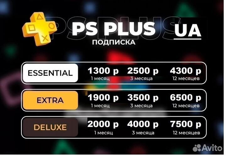 Prey Ps4/5. Подписки Ps plus (Ps4/5), игры допы