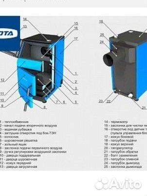 Твердотопливный котёл zota тополь м-20