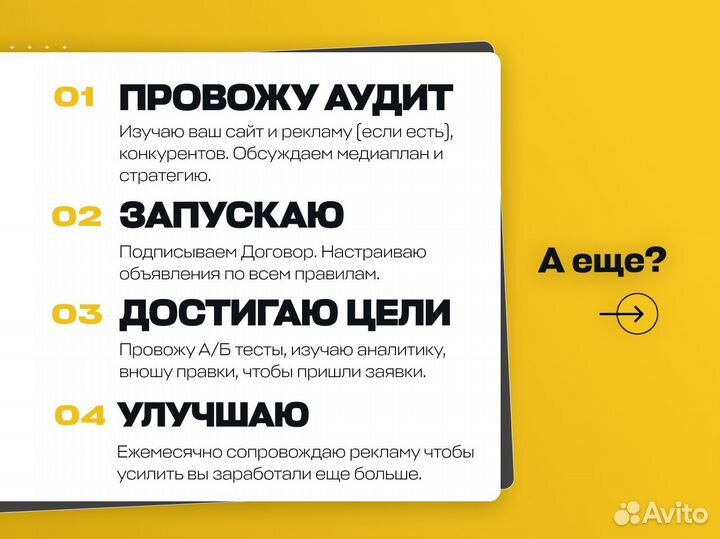 Настройка Яндекс.Директ (директолог)