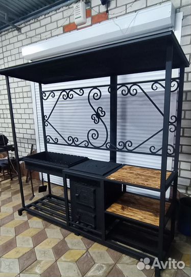 Мангальные зоны